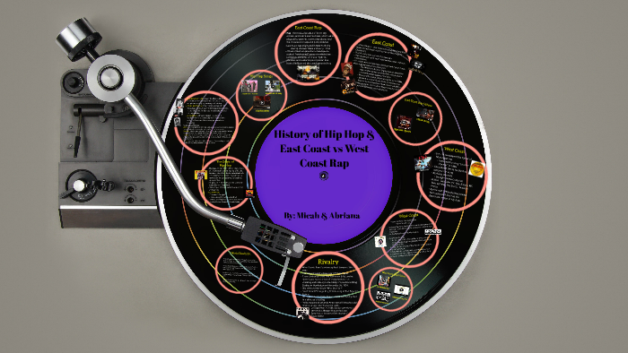 West Coast vs. East Coast: Rap in contention by abriana quiroz