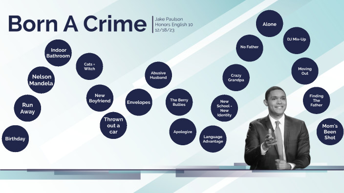 Born A Crime Timeline by Jake Paulson on Prezi