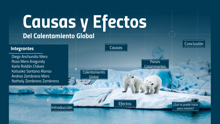 CAUSAS Y EFECTOS DEL CALENTAMIENTO GLOBAL by KARLA NOHELIA ROLDAN ...