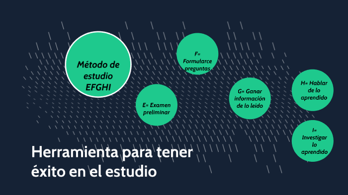 Método de Estudio EFGHI by María Lilia Barrera Bárcenas on Prezi