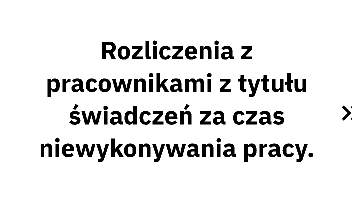 Rozliczenia Z Pracownikami By Klaudia Lesiak On Prezi