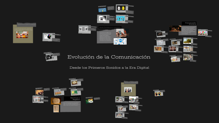 Evolución de la Comunicación by Melina San vicente on Prezi