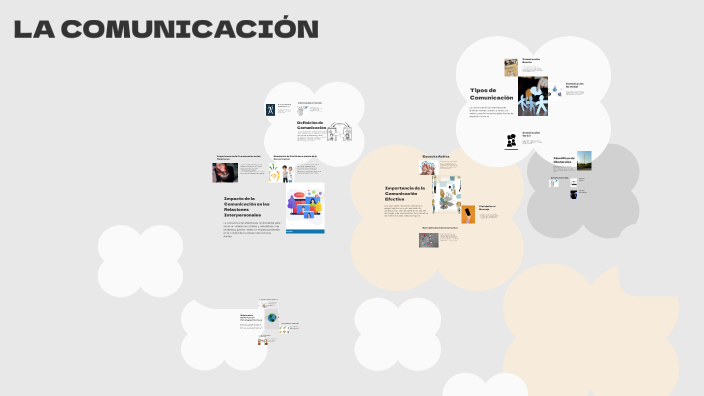 Importancia de la Comunicación by EMILY ALEJANDRA MUÑOZ FLORES on Prezi
