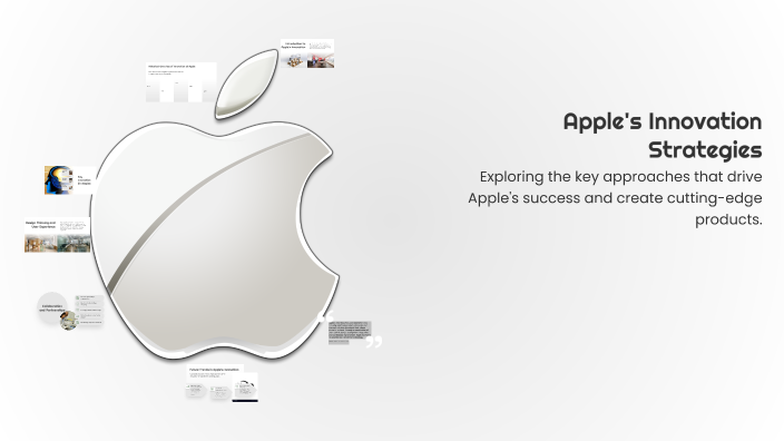Apple's Innovation Strategies by Harshitha K on Prezi