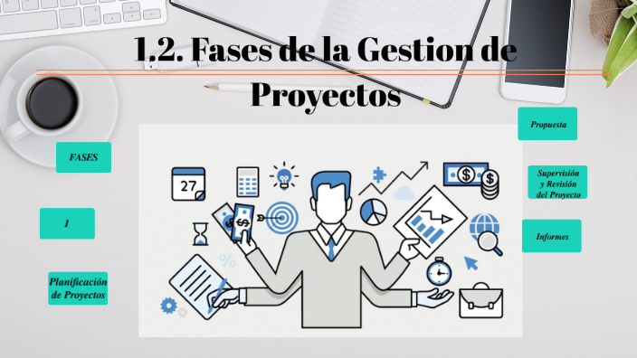 Fases De Gestion De Proyectos By Francisco Rodriguez On Prezi 6219