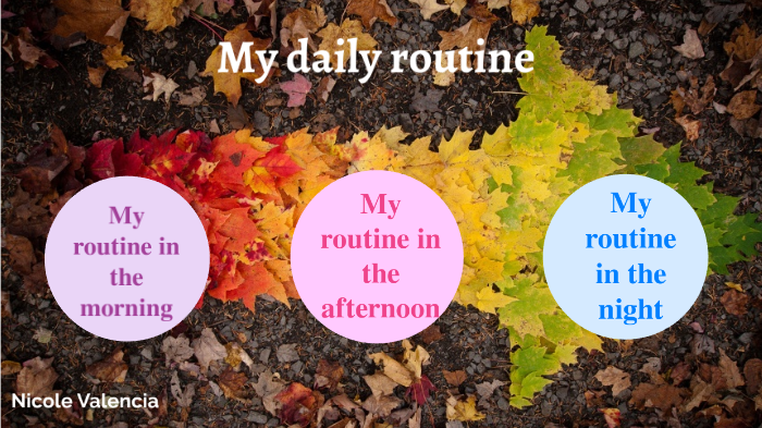 My daily routine by nicole valencia on Prezi