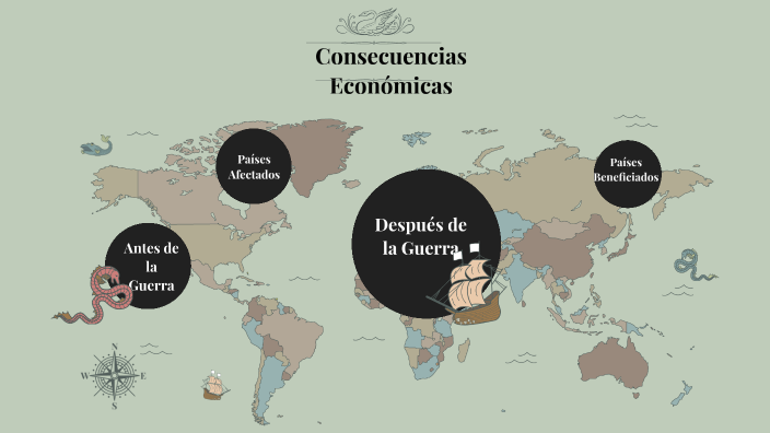Consecuencias Economicas De La Primera Guerra Mundial