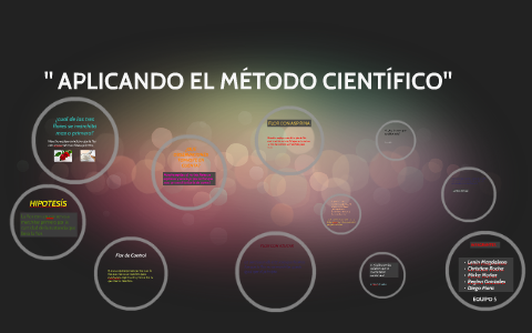 " APLICANDO EL MÉTODO CIENTÍFICO by Diego Mora on Prezi