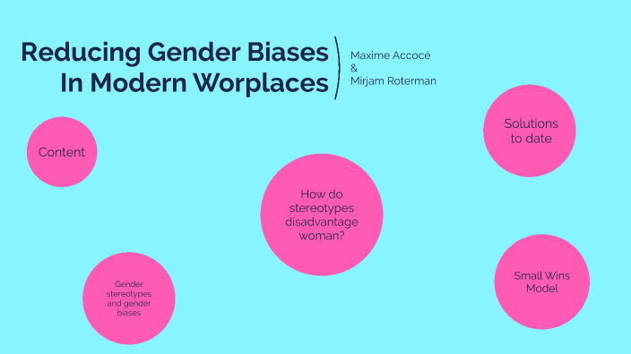 Reducing Gender Biases In Modern Workplaces By Mirjam Roterman On Prezi