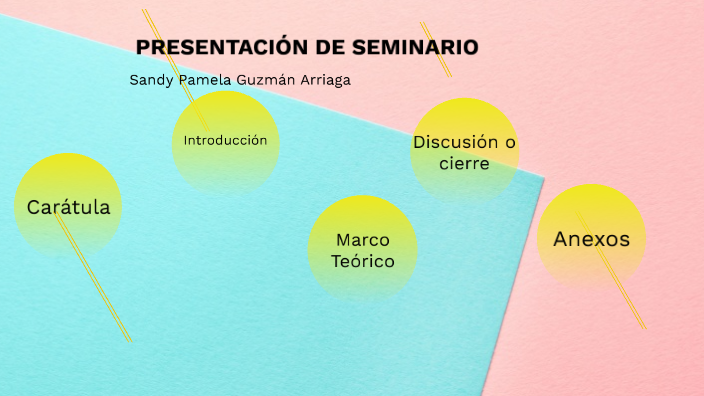 PRESENTACIÓN DE SEMINARIO by pamela guzman on Prezi