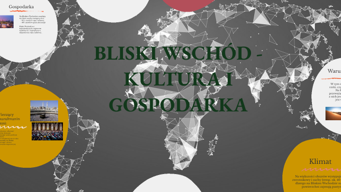 Bliski Wschód - kultura i gospodarka by Róża Stachnik on Prezi