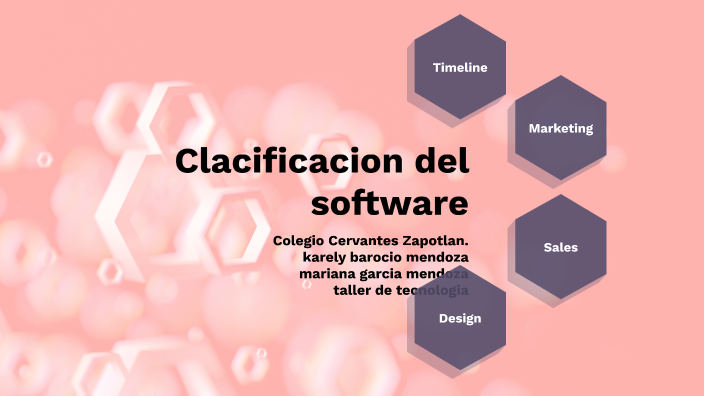 Clasificación Del Software By KARELY BAROCIO