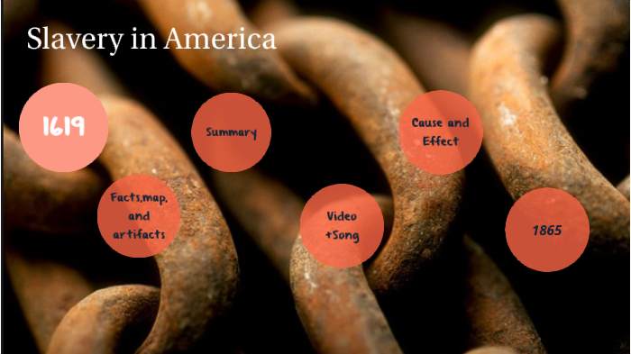 Slavery in America by Emma Sattler on Prezi