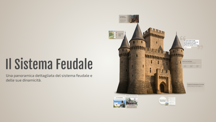 Il Sistema Feudale by lorenzo del carlo on Prezi