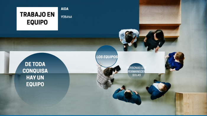 Importancia Del Trabajo En Equipo By Yobana Zerobey On Prezi