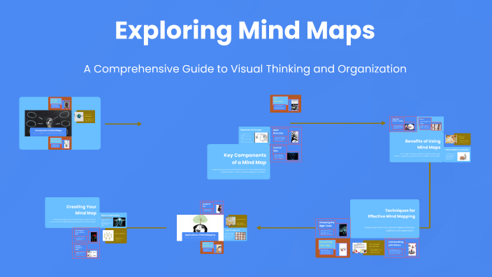 Exploring Mind Maps by Ruhi Gajjar on Prezi