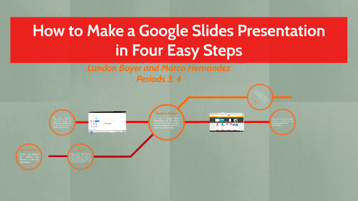 how-to-make-a-google-slides-presentation-in-four-easy-steps-by-murk-mugelli