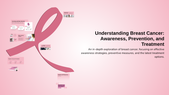 Understanding Breast Cancer: Awareness, Prevention, and Treatment by ...