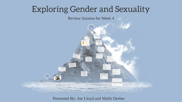 Exploring Gender and Sexuality by Joe Lloyd on Prezi