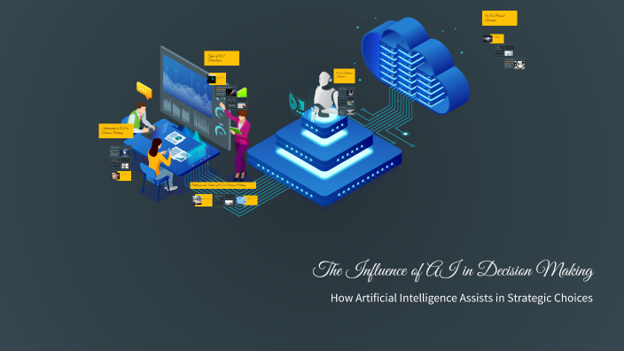The Influence of AI in Decision Making by MALEK BASERI on Prezi