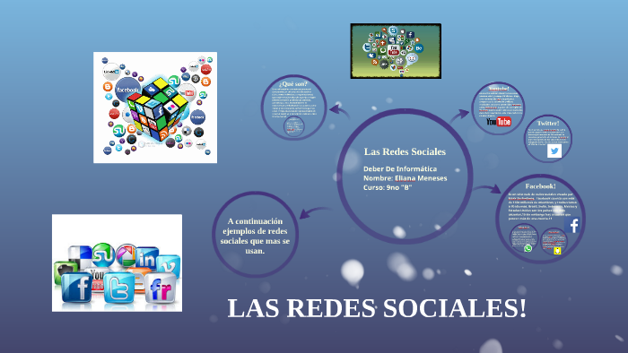 Las Redes Sociales by Eliana Meneses on Prezi