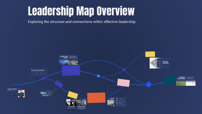 Leadership Map Overview by Scott Bricker on Prezi