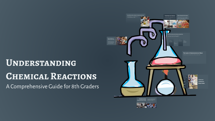 Understanding Chemical Reactions by Mariana Atieh on Prezi