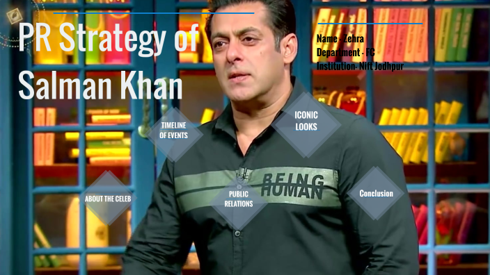 PR STRATEGY by Zehra Insha Ahsan on Prezi