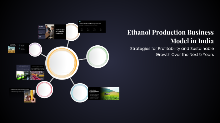 Ethanol Production Business Model in India by Onesh Gupta on Prezi