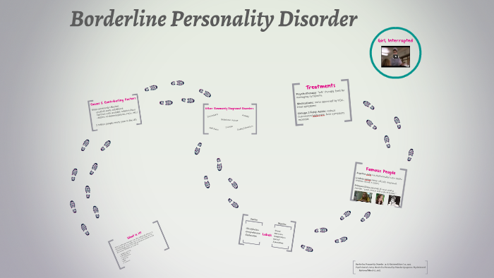 Borderline Personality Disorder by April Monroe on Prezi