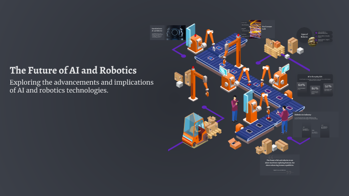 The Future of AI and Robotics by Man Patel on Prezi