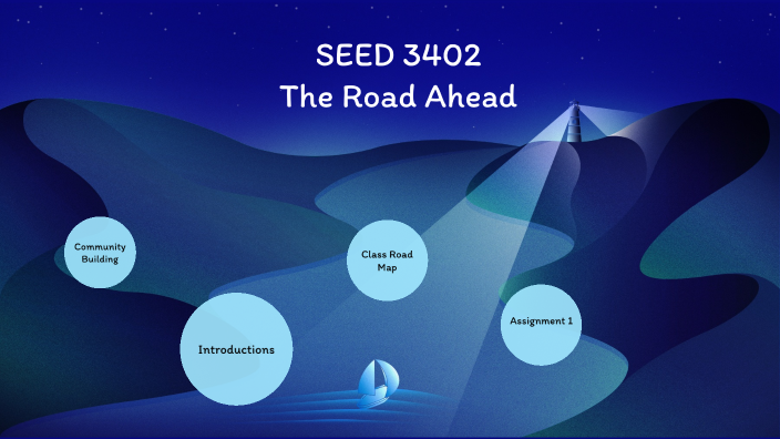 3402 Lesson 1- Intro by Anthony Carrano on Prezi