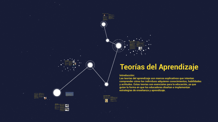 Teorías del Aprendizaje by maria luisa porto perez on Prezi