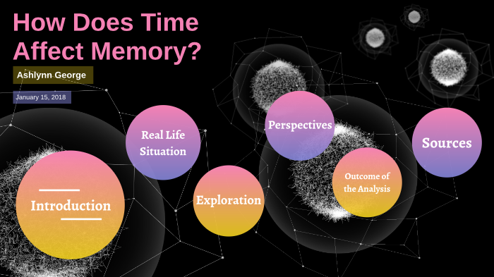 How Does Time Affect Memory by Ashlynn George on Prezi