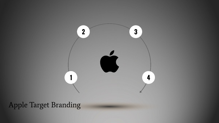 Apple Target Branding by Henry Krug on Prezi