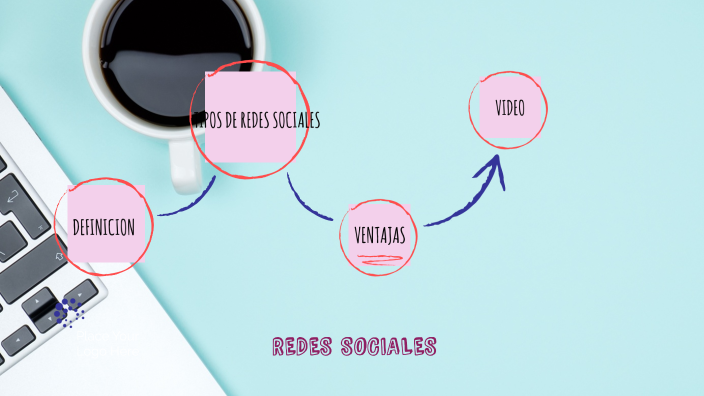 REDES SOCIALES by MARIA OLGA PINEDO VILCHEZ on Prezi