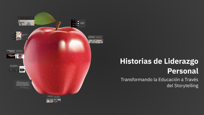 Historias de Liderazgo Personal by Paula Gomez Melendez on Prezi