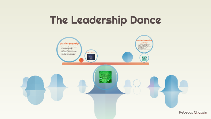 Leadership Styles by on Prezi