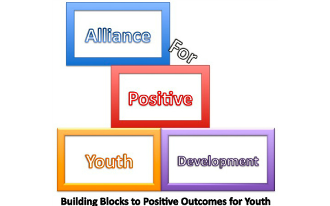 Alliance For Positive Youth Development By SISGI Group On Prezi