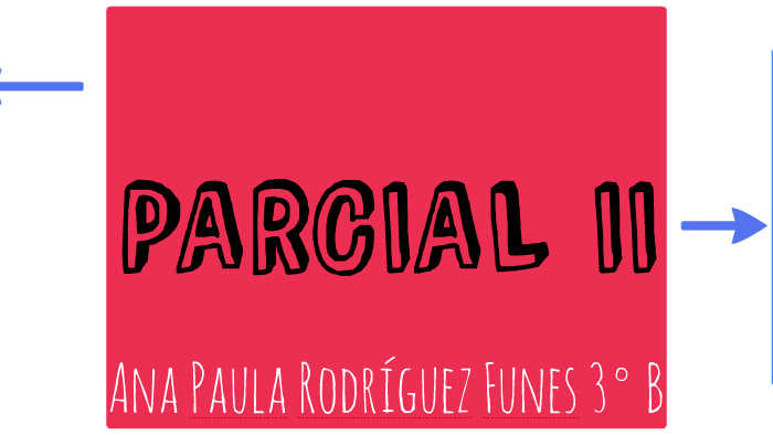 PARCIAL II by Ana Paula Rodríguez on Prezi