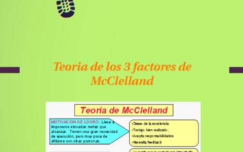 Teoria de los 3 factores de MacClelland by tracy chavez on Prezi