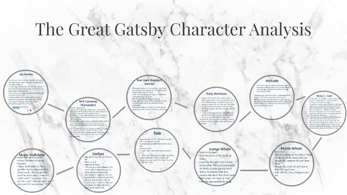 Great Gatsby Character Analysis Chart