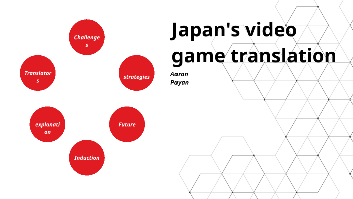 programs to translate japanese video games while playing