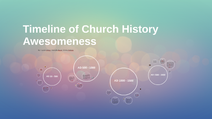 Church History Timeline by Marcy Buser on Prezi
