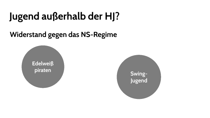 Widerstand Gegen Das Ns-regime Tabelle Widerstand gegen das NS-Regime by Malin Möller on Prezi