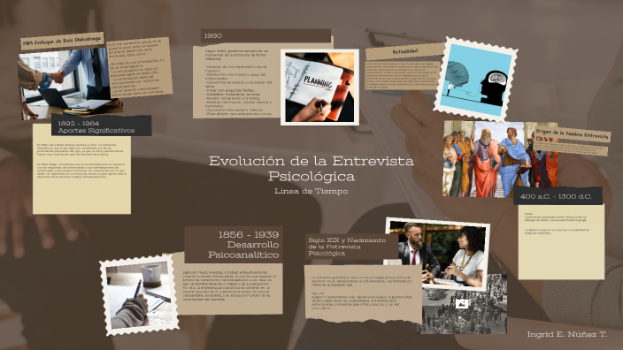 Antecedentes Historicos De La Entrevista Psicologica