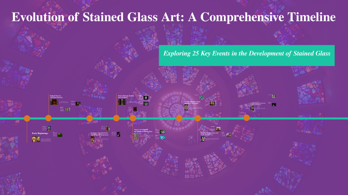 Evolution of Stained Glass Art: A Comprehensive Timeline by Lucy Hafer ...