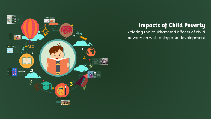 Impacts of Child Poverty by Jess Eller on Prezi