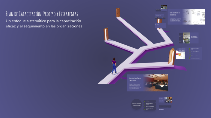 Plan de Capacitación: Proceso y Estrategias by CIELE ALONSO on Prezi
