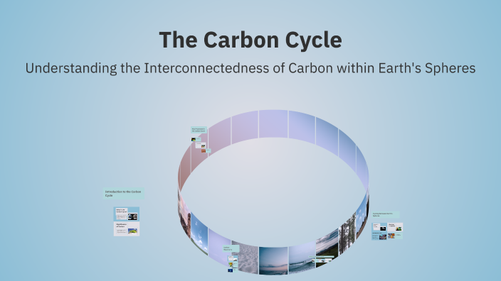 The Carbon Cycle by Joshua Nivar on Prezi